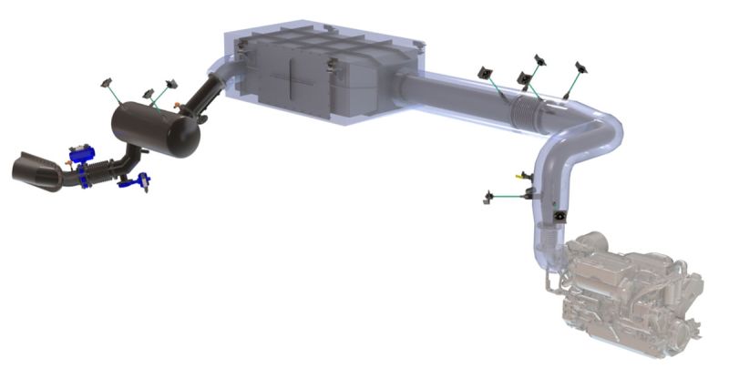 Typical wet exhaust gas system with SCR system