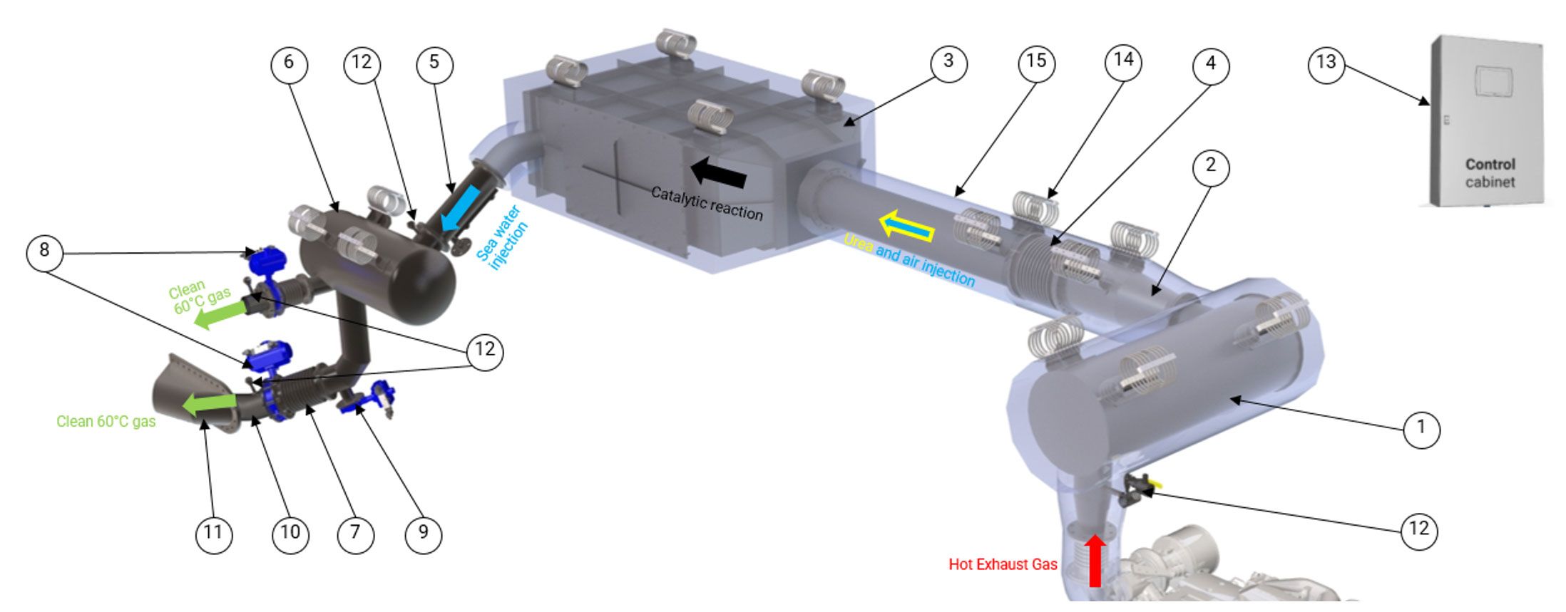 Diagram indywidualnego systemu wydechowego